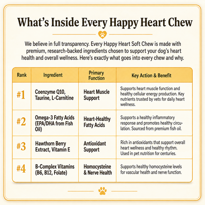 Strata Paws Happy Heart Soft Chews